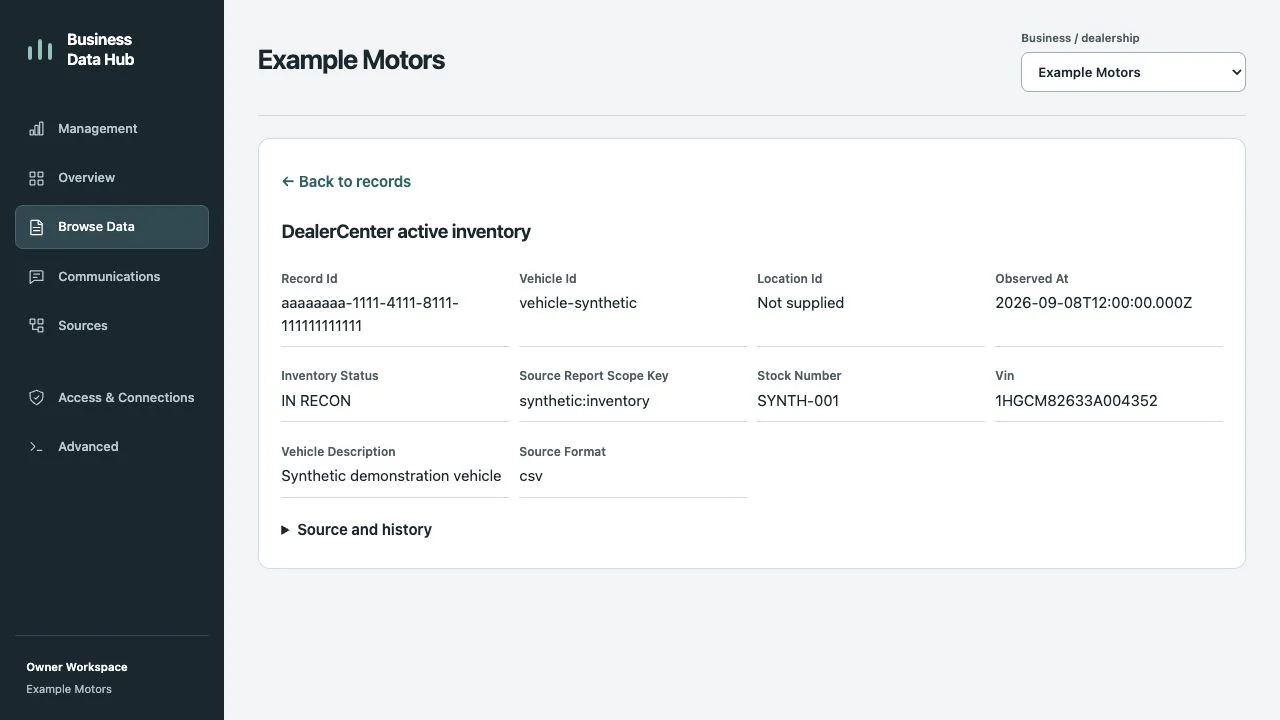 Business Data Hub record detail for synthetic inventory item SYNTH-001.